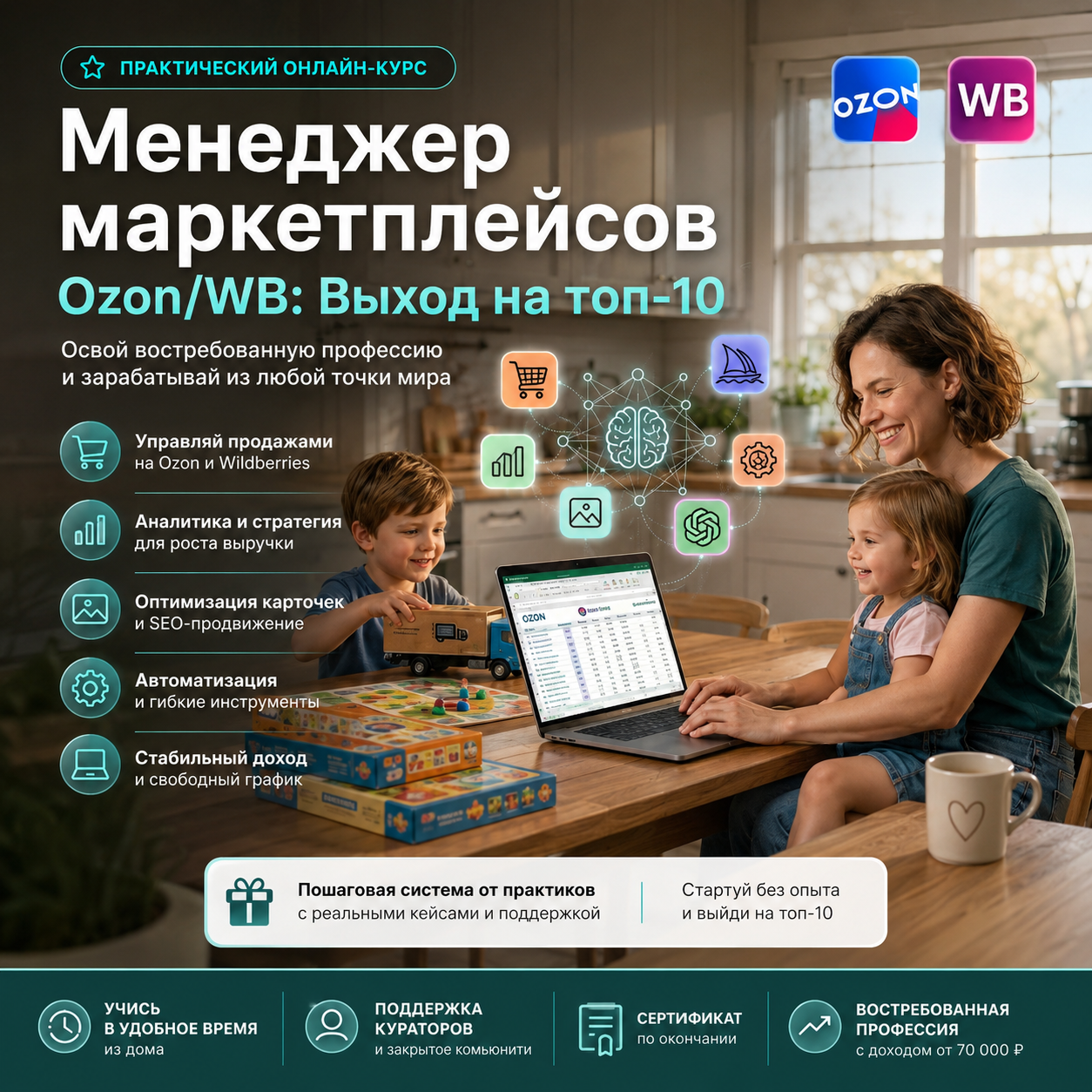 Менеджер маркетплейсов